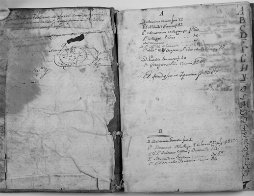 Minas del Compromiso de Vetagrande records, 1788-1809 [Volume 1]