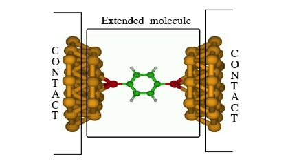 Extended Molecule